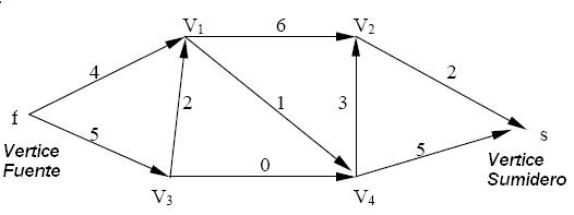 [vertices.JPG]