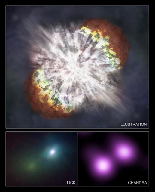 Chandra registra la supernova más grande conocida