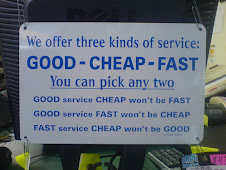 Good, Cheap, Fast
