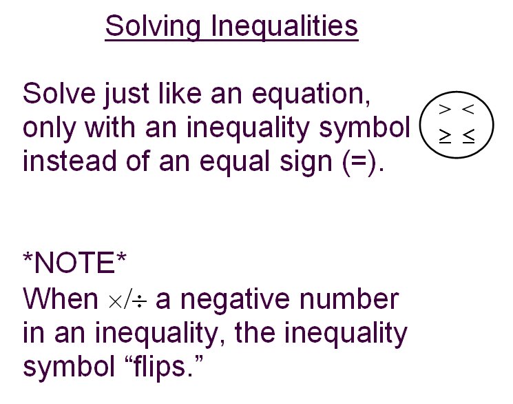[solving+inequalities.bmp]