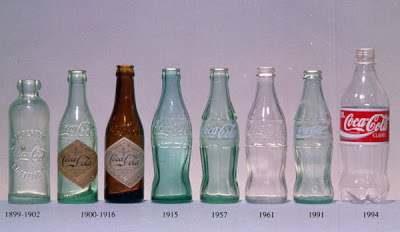 Coca-Cola, a evolução da garrafa 1