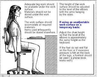 استعمال الكمبيوتر بطريقة صحيحة Posture3
