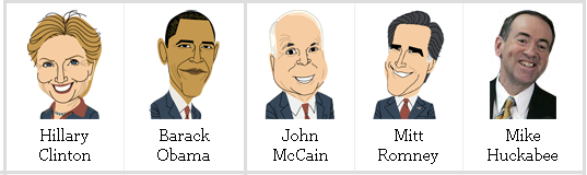 candidate caricatures