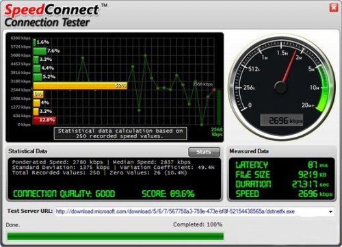 [SpeedConnect+Internet+Accelerator+7.5.jpg]