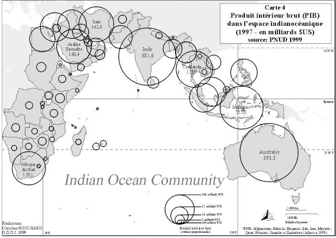 IOC (Indian Ocean Community)