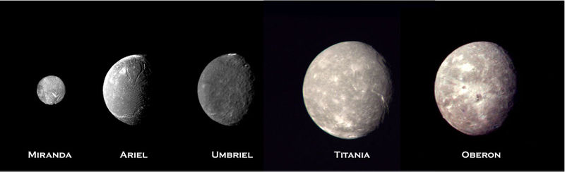 [moons+of+Uranus.jpg]