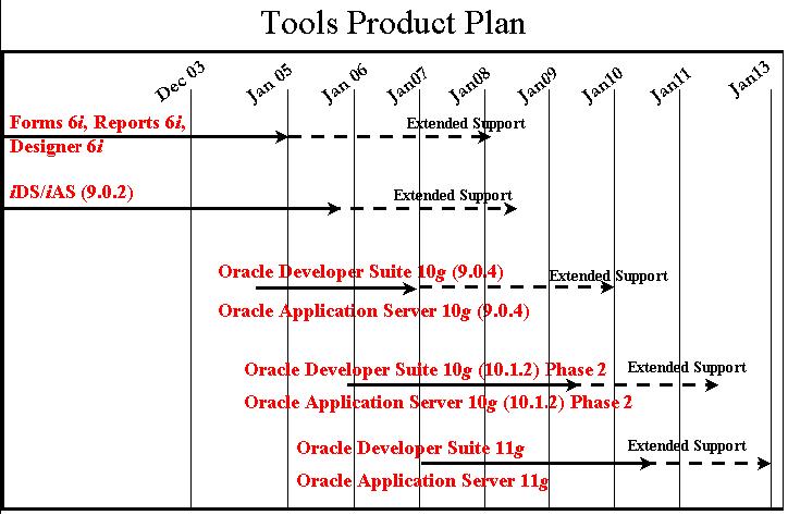 [developer_suite_tool_product_plan.JPG]