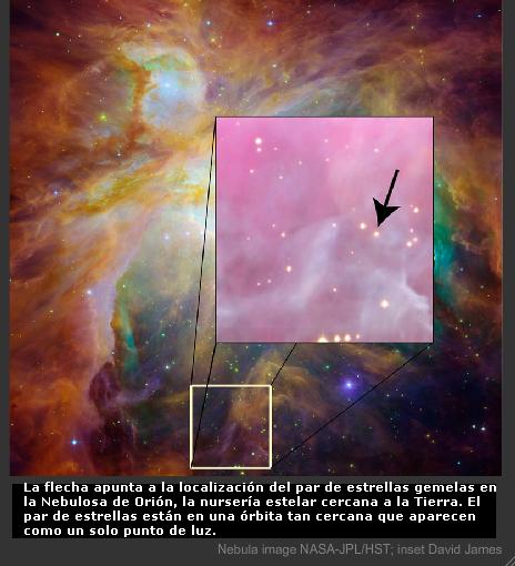Gemelas Par 1802 en la Nebulosa de Orión