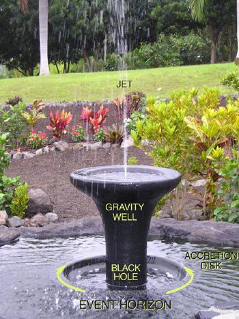 La fuente que representa el agujero negro en Galaxy Garden