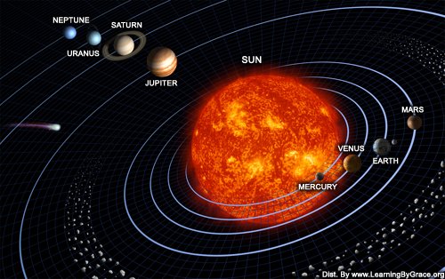 [solar_system1.jpg]