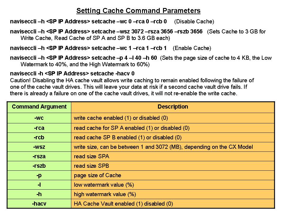 [Setting+Cache+Command+Parameters.jpg]