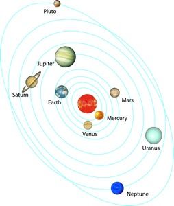 [Solar_System1.jpg]