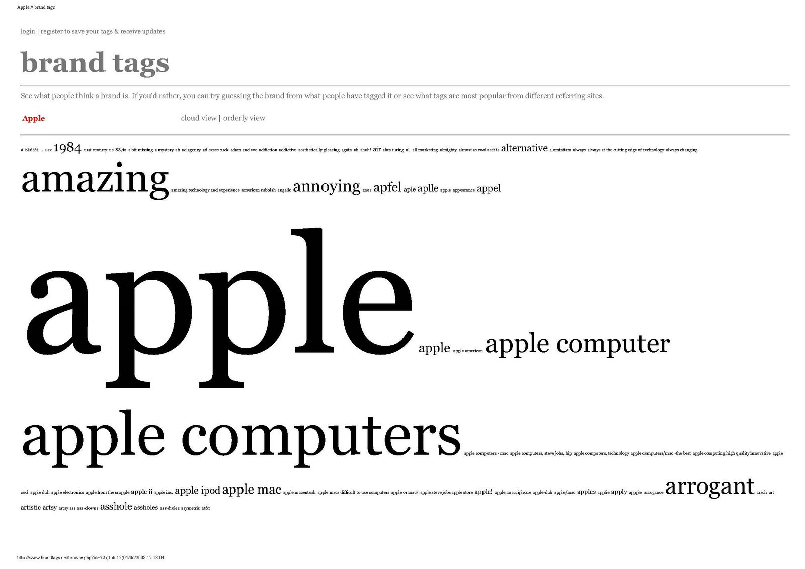 [Apple+_+brand+tags_Pagina_01.jpg]