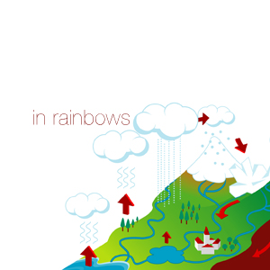 [in_rainbows.jpg]