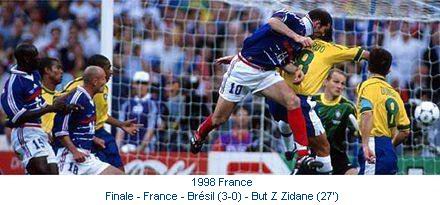 [Foot+Finale+98+but1+Zidane.jpg]