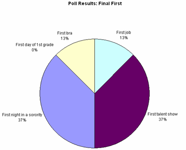 [Reader+Poll+Results+--+final+first.png]