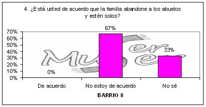 [Barrio8-4.JPG]