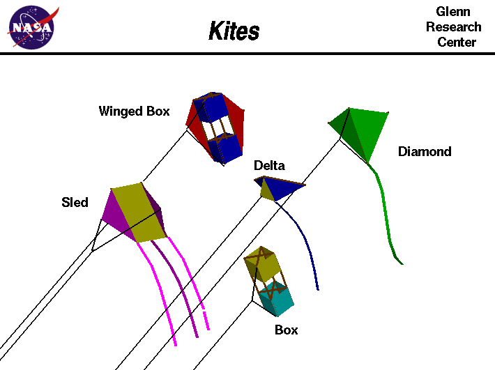 [kite1.gif]