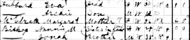 [1910+Census+-+Eva+Hubbard+(Bishop).jpg]