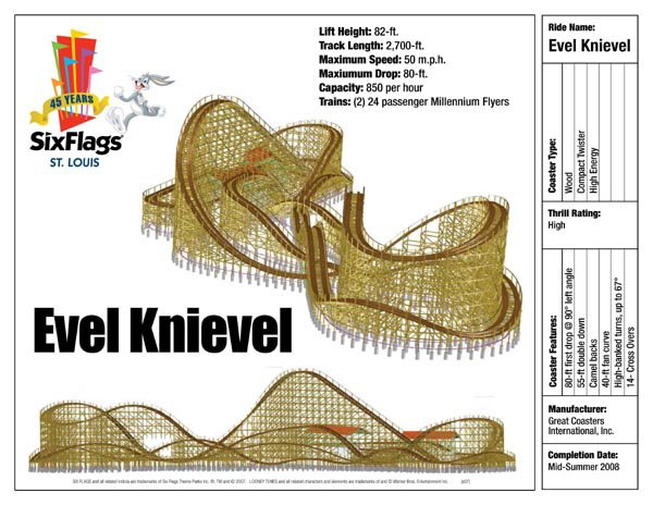 [EvelKnievel-coaster-layout.jpg]