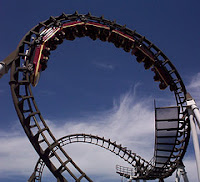 Sidewinder Roller Coaster - Hersheypark