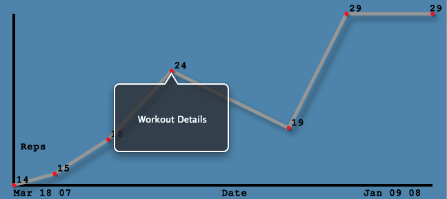 [workout_detail.png]