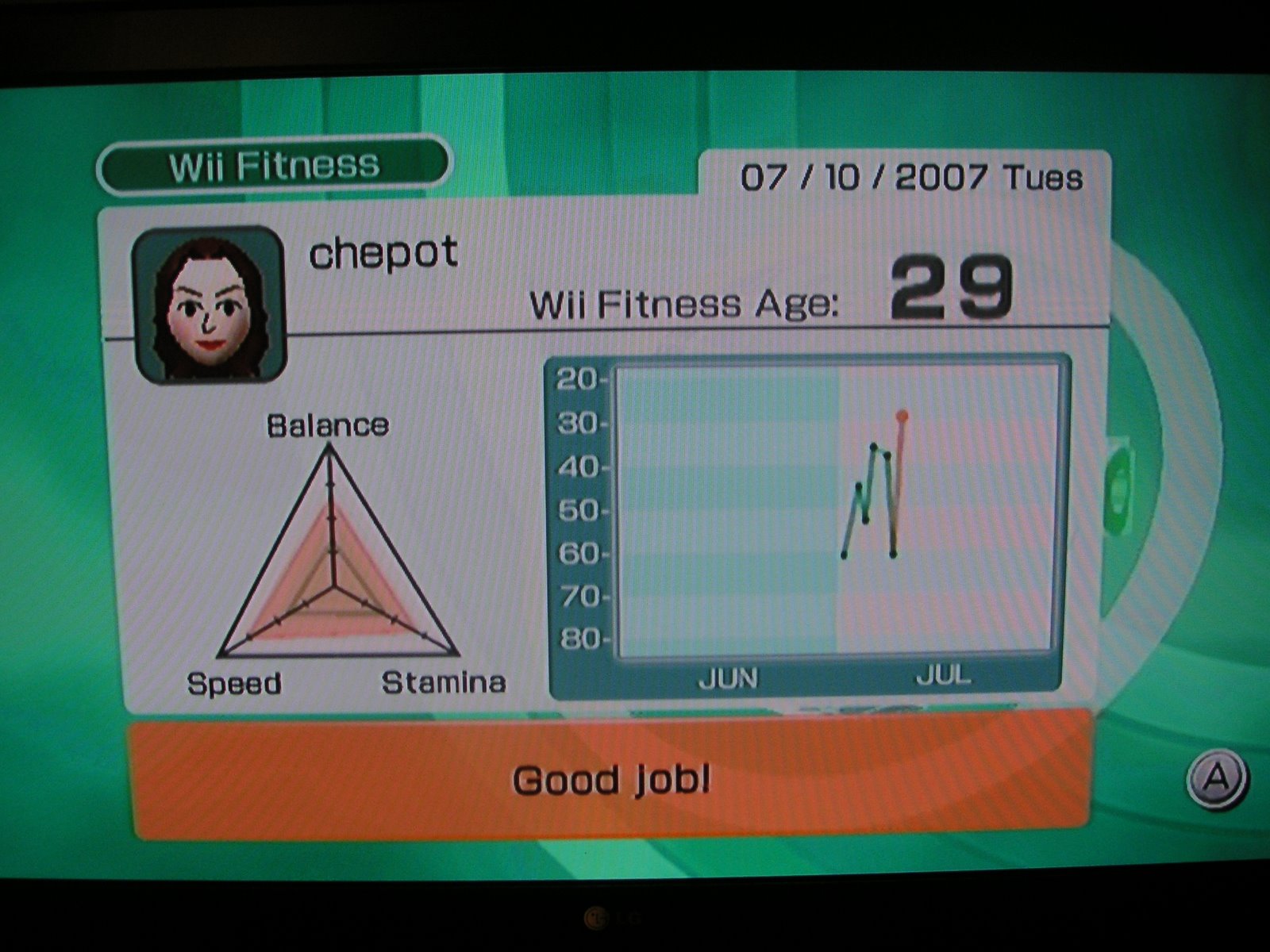 [Chepot+Wii+Age.JPG]