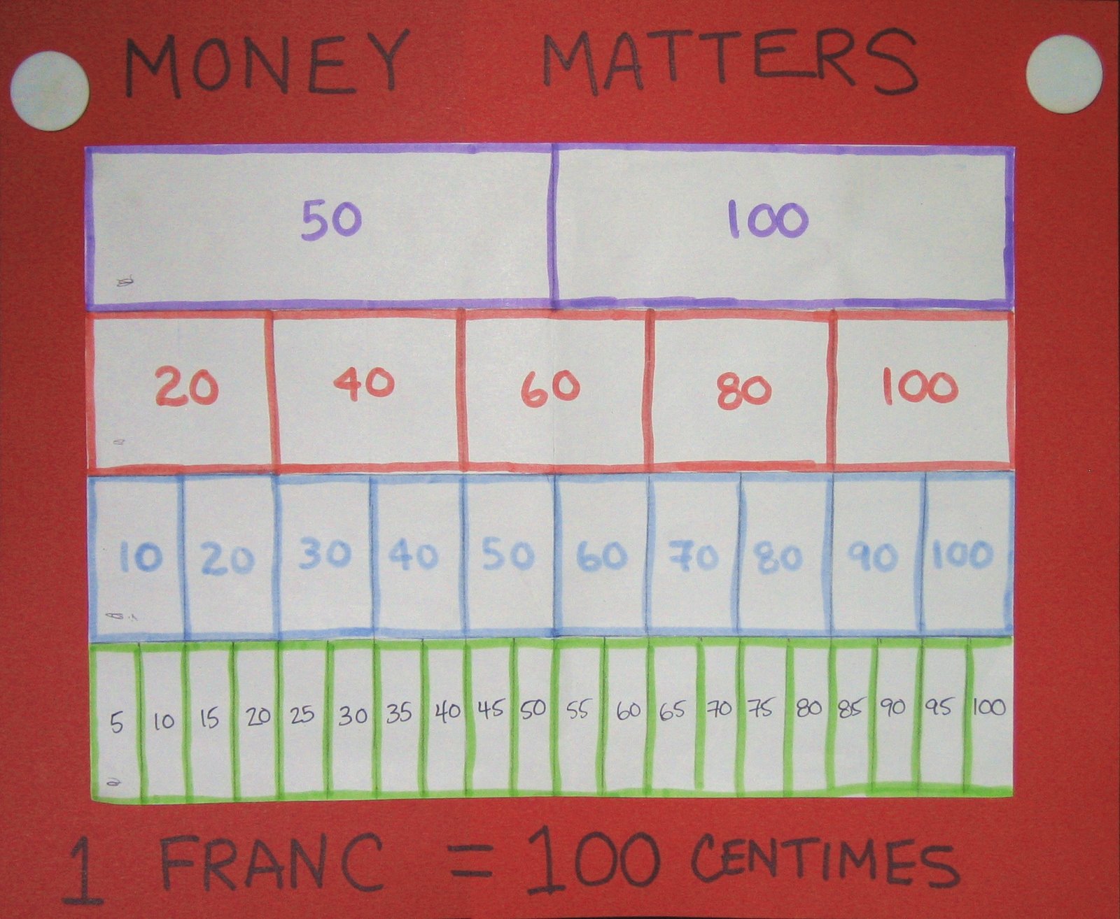 [money+matters.jpg]