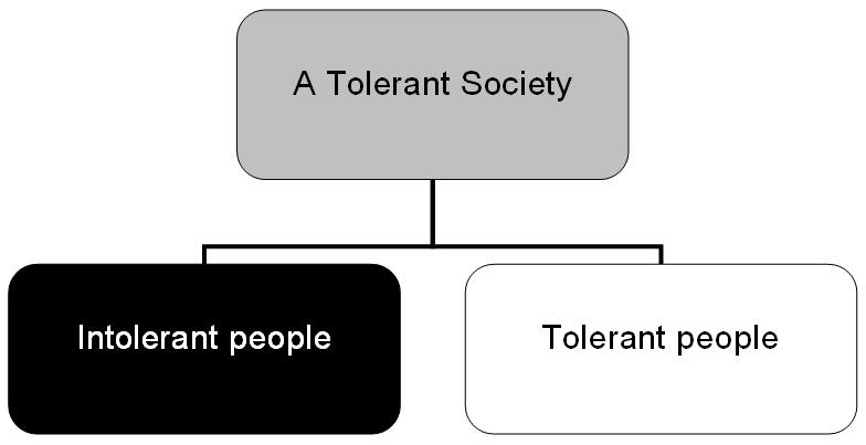 [Tolerant+#1.jpg]