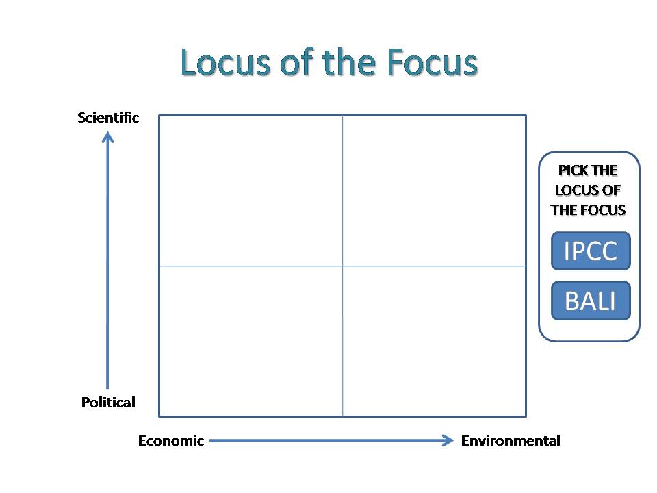 [Locus+of+the+Focus.jpg]