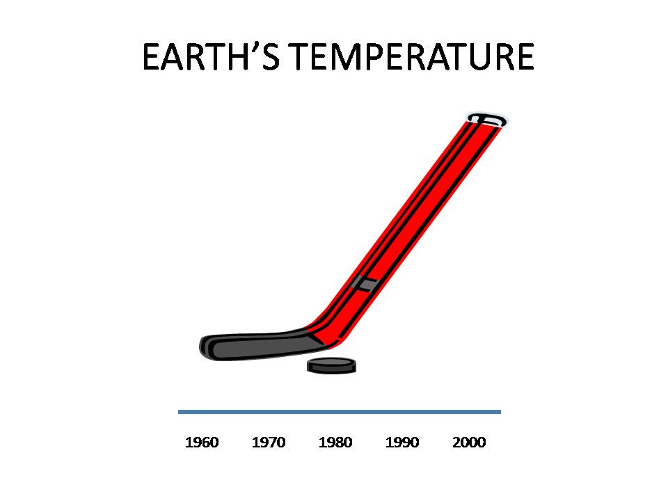 [Earth+Hockey+Stick+Temperature.jpg]