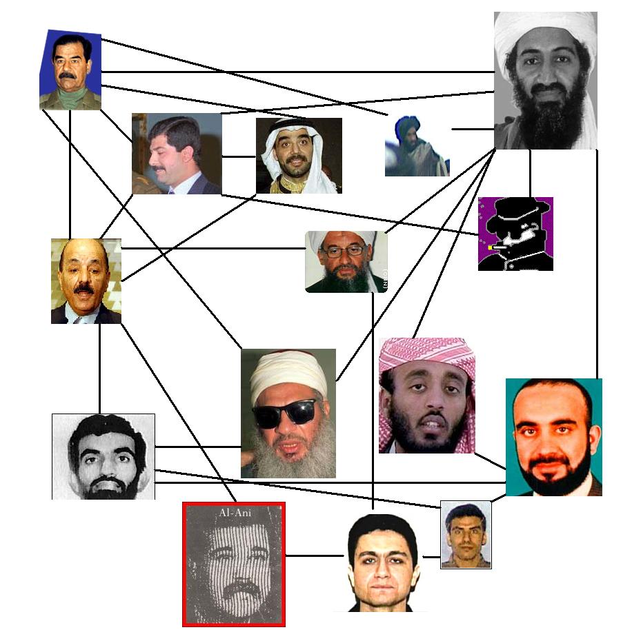[Iraq_al_Qaeda_connection.jpg]