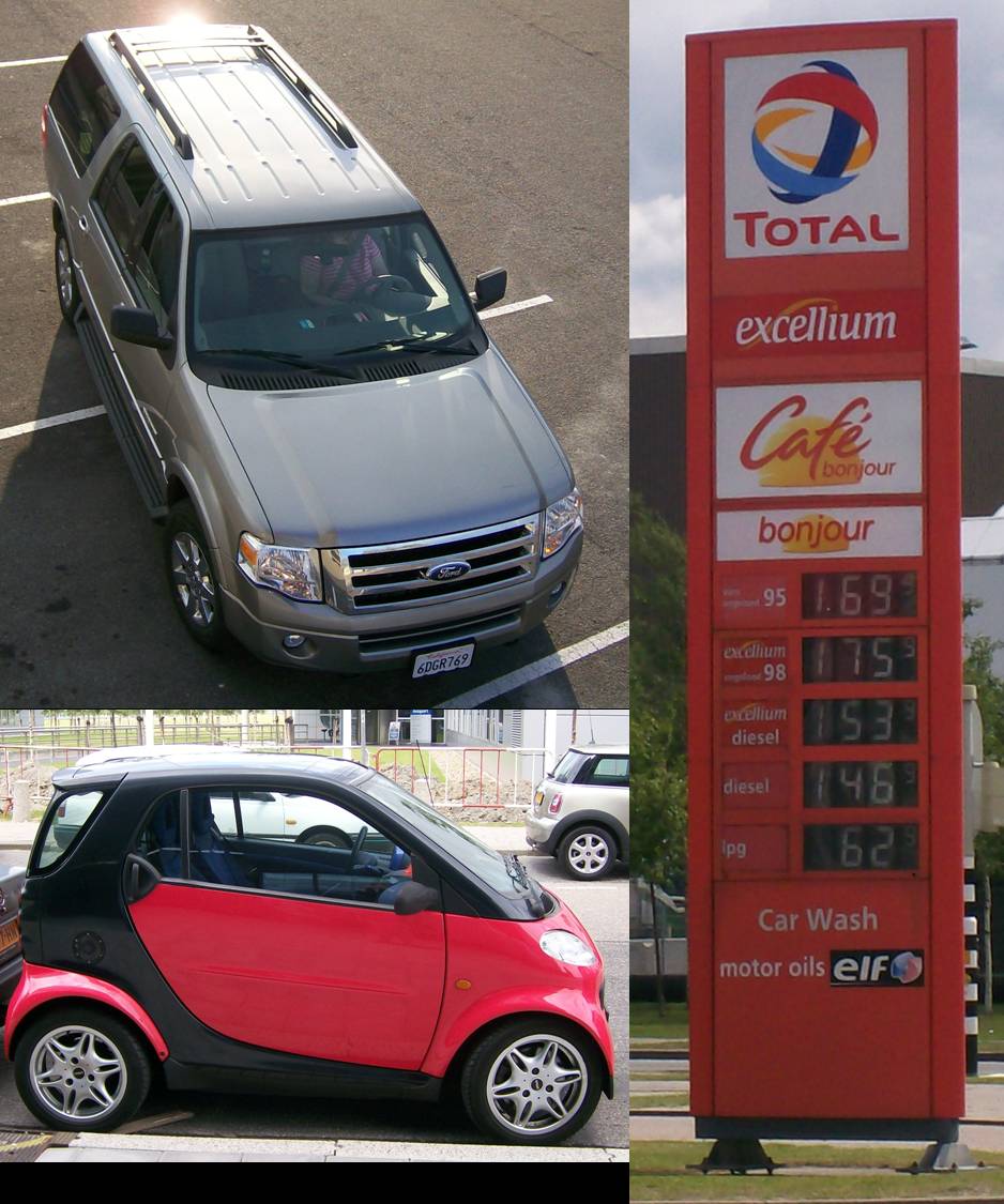 [Gas+prices+-+car+sizes.jpg]