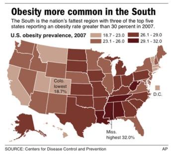 [obesity+graph.jpg]