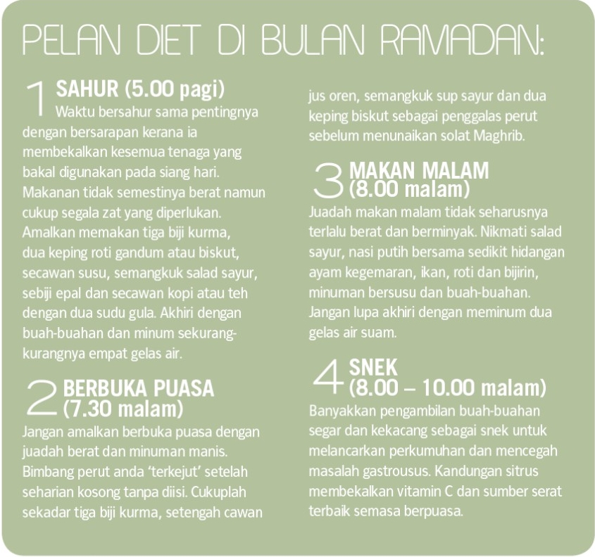 [diet+ramadhan.jpg]