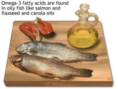 [Omega-3+fatty+acids.jpg]