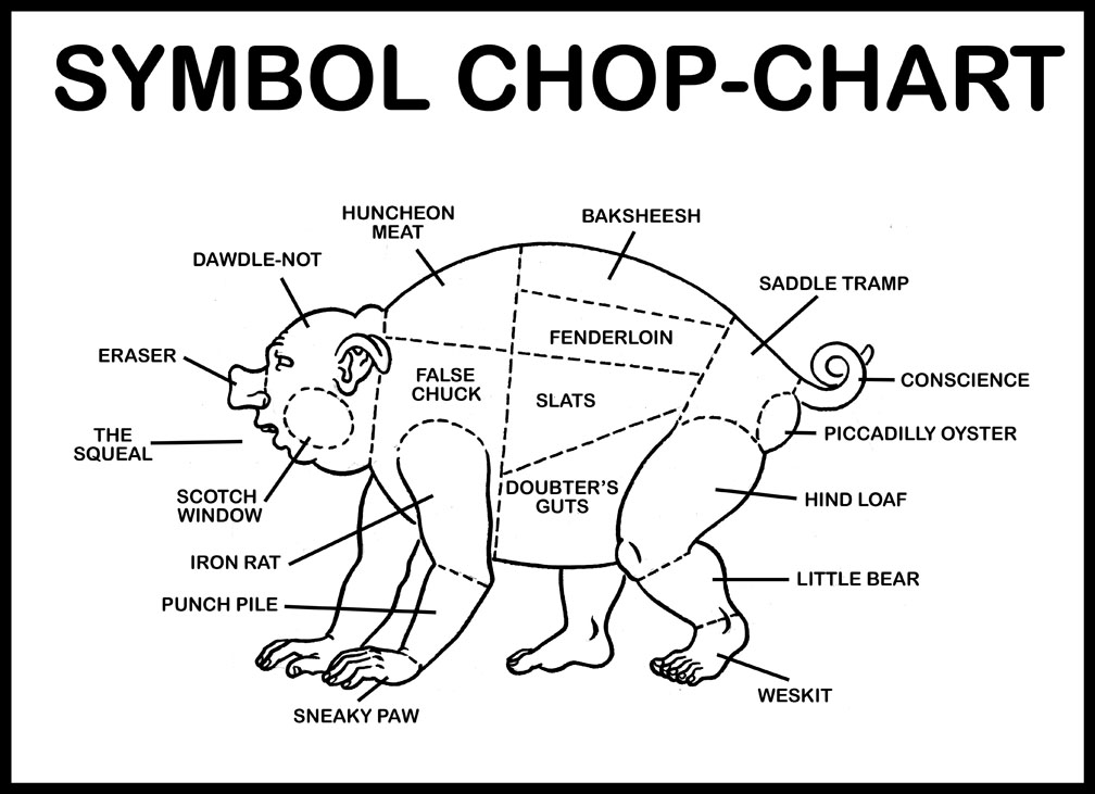 [chop-chart+copy.jpg]