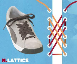 n-diagram instruction of shoe lacing