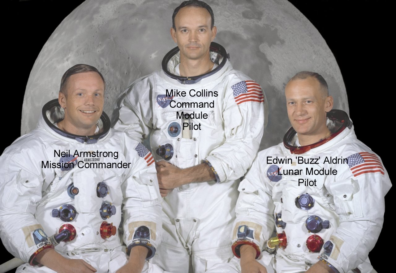 [Apollo_11+Astronauts.jpg]