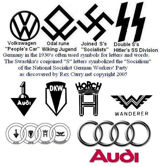 [swastika-audi-logo.JPG]
