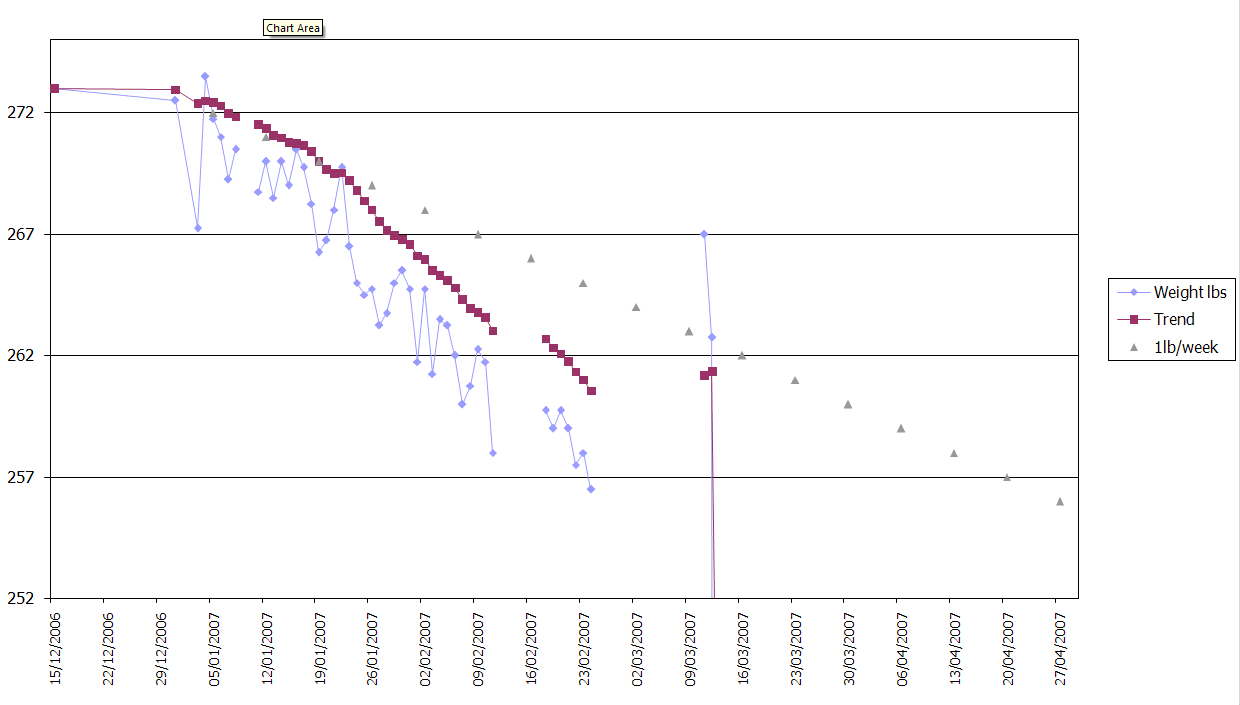 [feb-graph.gif]