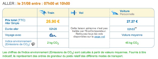[comparatif+CO2.jpg]