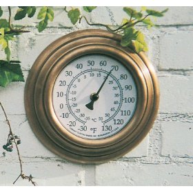 [copper+thermometer.jpg]