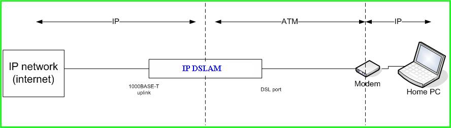 [atm+IPDSLAM.JPG]