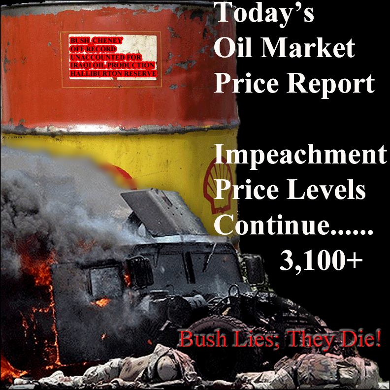 [6.TODAY'S+OIL+PRICE+REPORT.jpg]