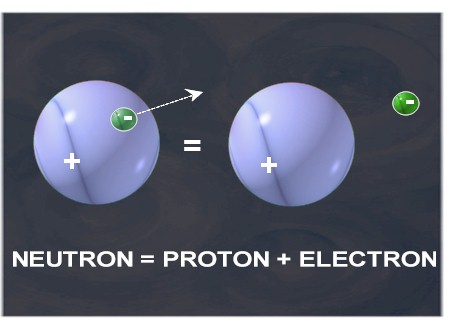[neutron-pro-elect.jpg]