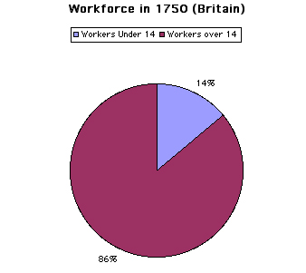 [workforce.jpg]