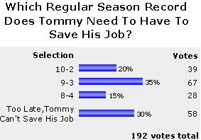 [tommy+save+his+job.bmp]