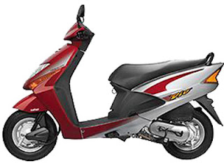 Indiauto In Latest Indian Bike And Car News Honda Dio