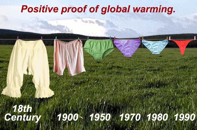 [Global_warming_proof.jpg]